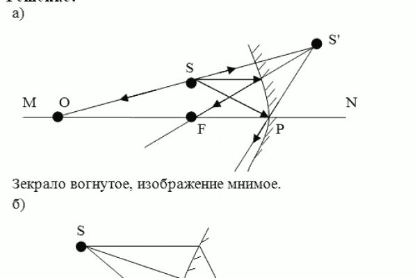 Kraken clear ссылка